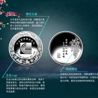 企業員工禮品定制 純金純銀紀念銀幣、紀念幣與徽章的尊貴策劃之道