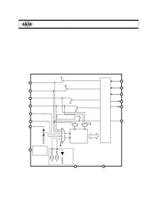 AK4181A 高性能125kHz采樣，集成壓力與溫度測量的智能傳感器IC
