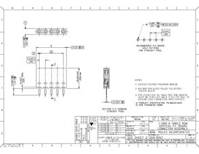 IC型號90147 1120 規格資料、經銷商與電子元器件銷售指南