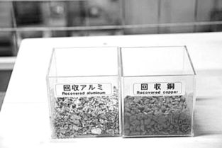 日本家電回收 精細拆解，一個零件都不放過，賦能零配件銷售產業